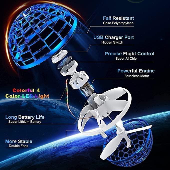 Piparkart Flying Ball Toys || Flying Orb Ball Mini Pro Spinner Toys for Boys Girls Kids Adult Indoor Outdoor || USB Rechargeable Built-in RGB Lights_M16