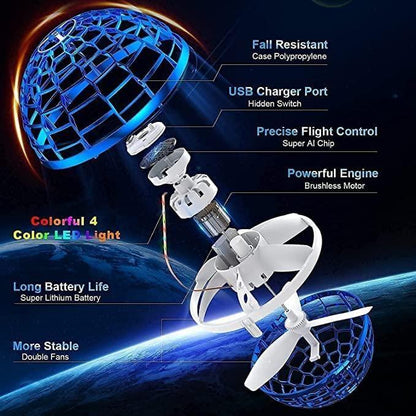 Piparkart Flying Ball Toys || Flying Orb Ball Mini Pro Spinner Toys for Boys Girls Kids Adult Indoor Outdoor || USB Rechargeable Built-in RGB Lights_M16